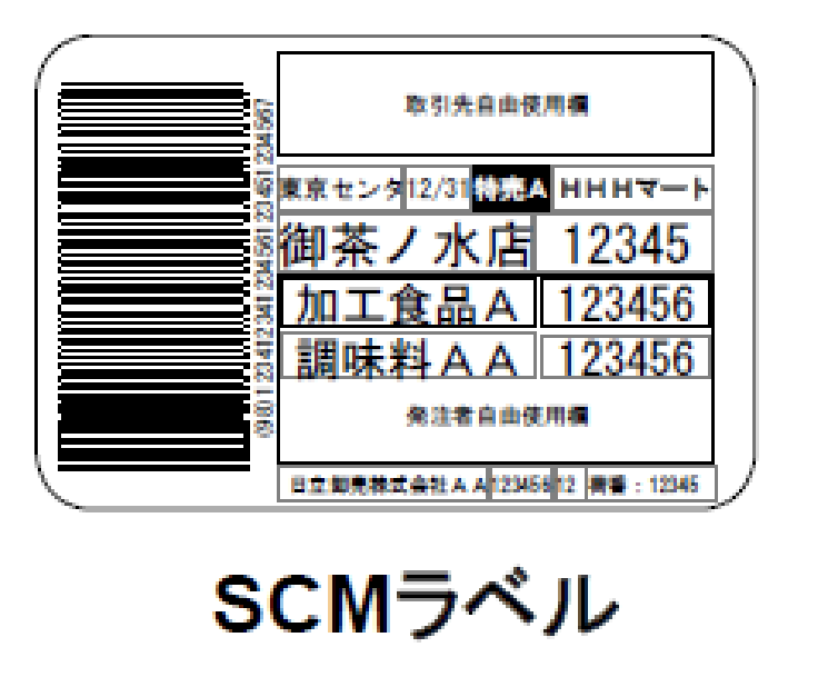 SCMラベル